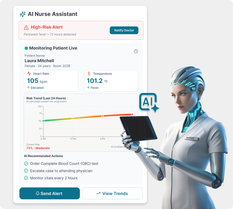 AI Nurse Assistance