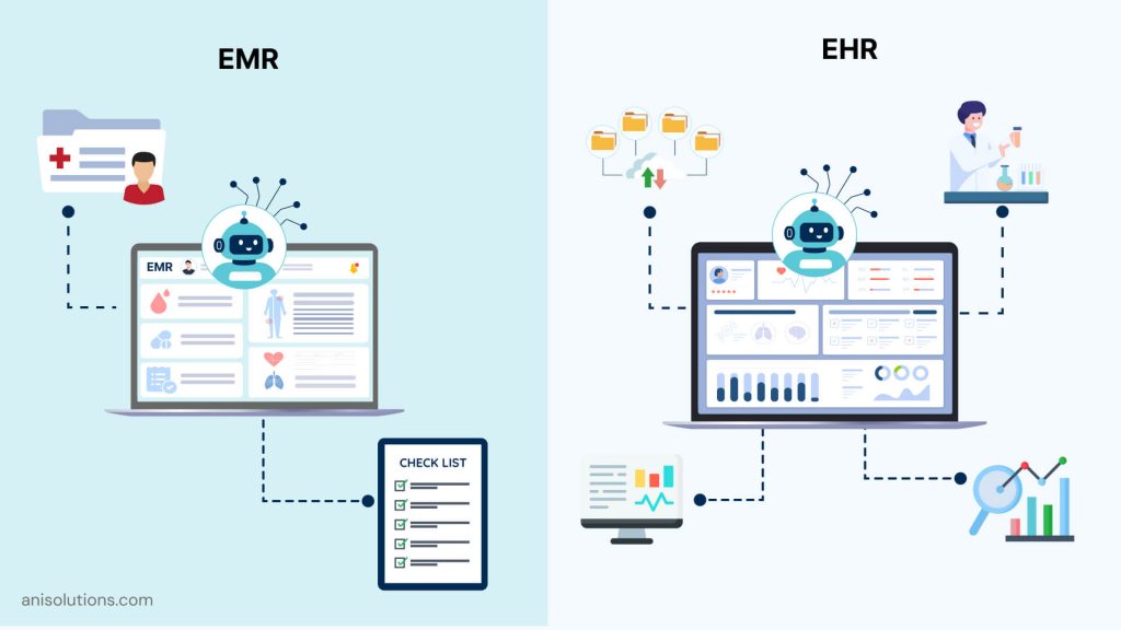 AI Readiness: Where the Functional Gap Widens Image