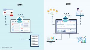 AI Readiness: Where the Functional Gap Widens Image