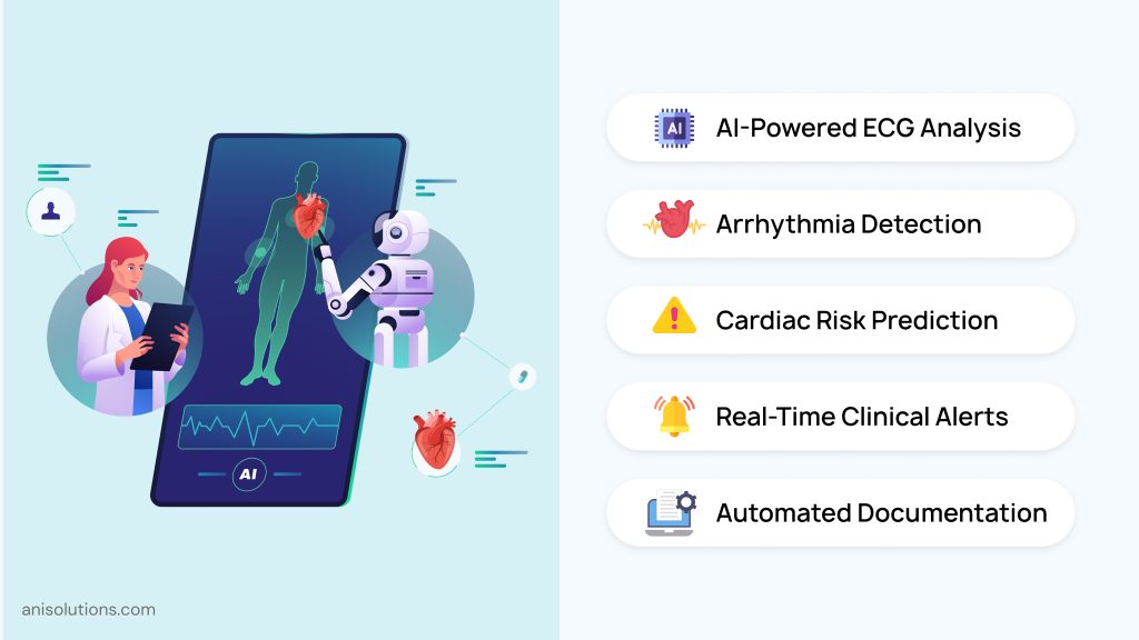 AI-powered cardiology platform supporting arrhythmia detection, risk prediction, and documentation.
