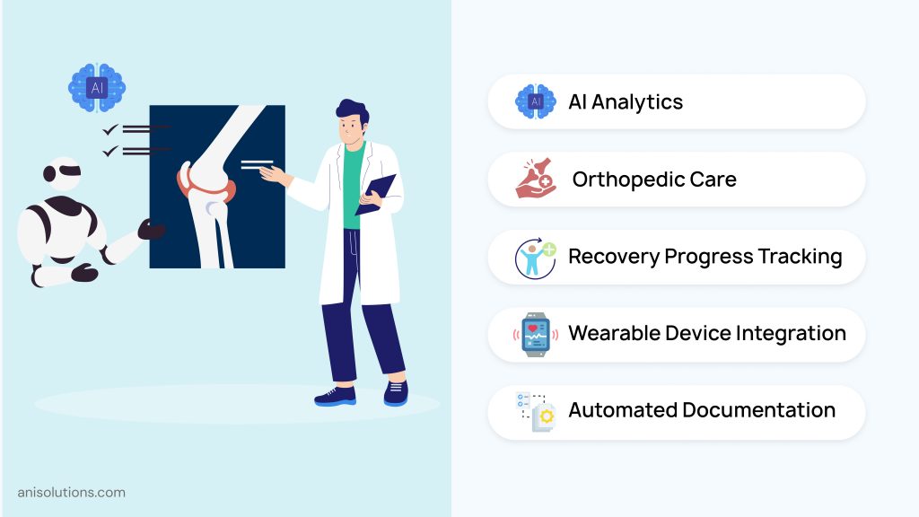 Advanced orthopedic EHR software featuring AI analytics, automated documentation, and wearable device integration tools.