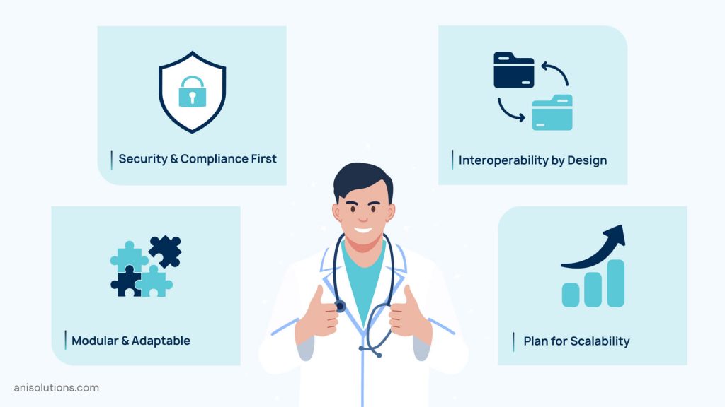 EHR architecture best practices emphasizing security-first, interoperability, modularity, and scalability.