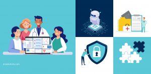 Healthcare team using modern EHR, highlighting AI, security, interoperability, and workflows.