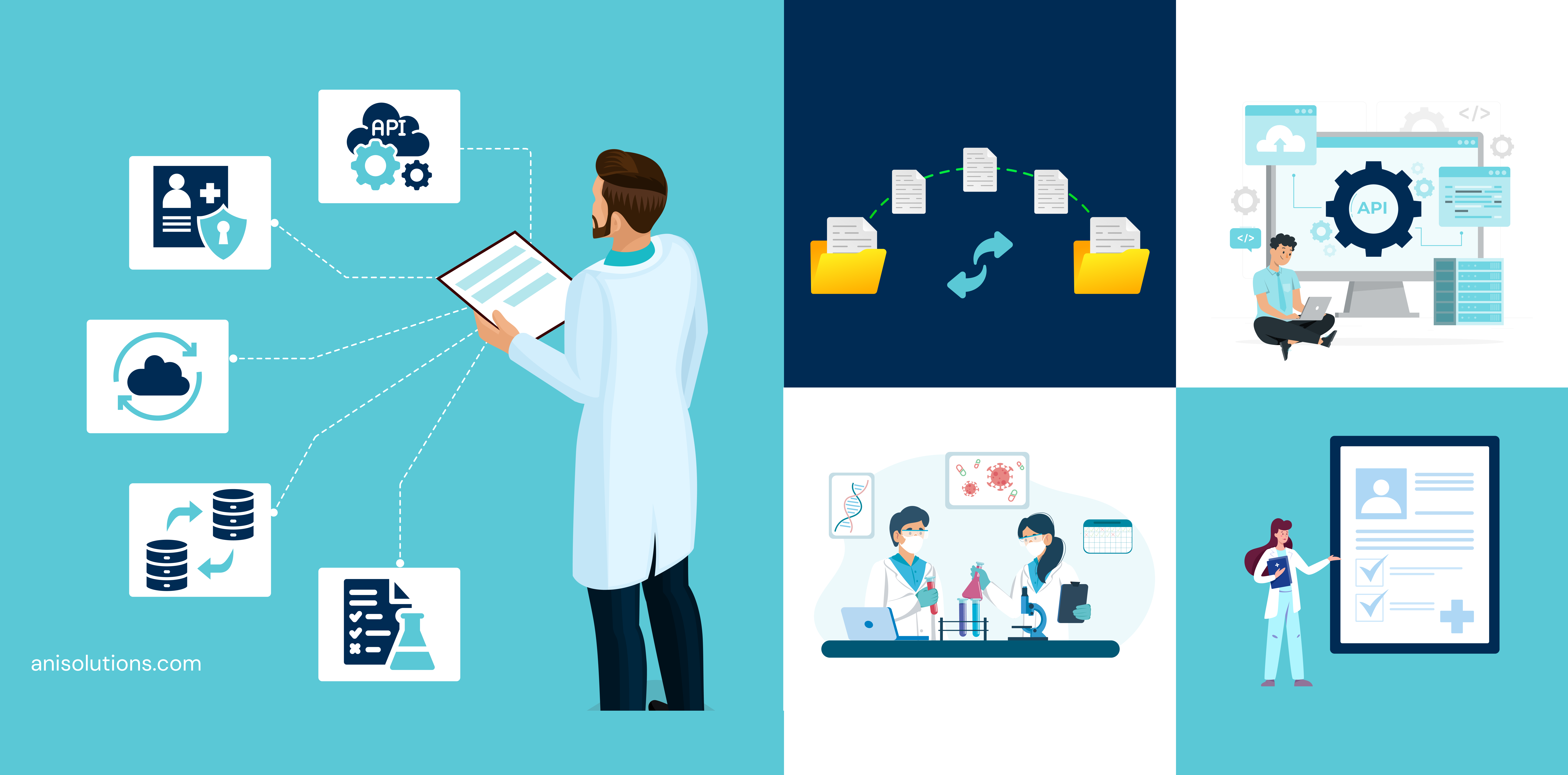 EHR Integration Platforms Comparison Guide