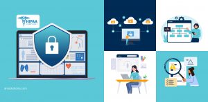 HIPAA-compliant EHR architecture illustrating security layers, encryption, and protected ePHI.