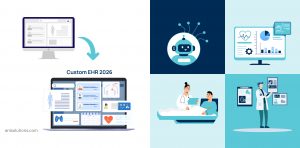 The transition from a generic EHR interface to a custom EHR system in 2026, highlighting workflow-driven design, clinical dashboards, analytics, AI assistance, and personalized care management.