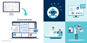 The transition from a generic EHR interface to a custom EHR system in 2026, highlighting workflow-driven design, clinical dashboards, analytics, AI assistance, and personalized care management.