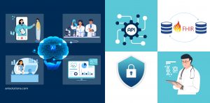 Seamlessly integrated EHR connecting labs, APIs, FHIR, security, and clinical workflows.