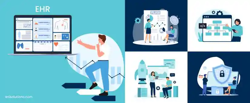 How to build an EHR system step-by-step guide - custom EHR development blog