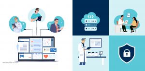 Illustration showing clinicians, administrators, billing, IT, leadership, and patients connected through a centralized custom EHR platform.