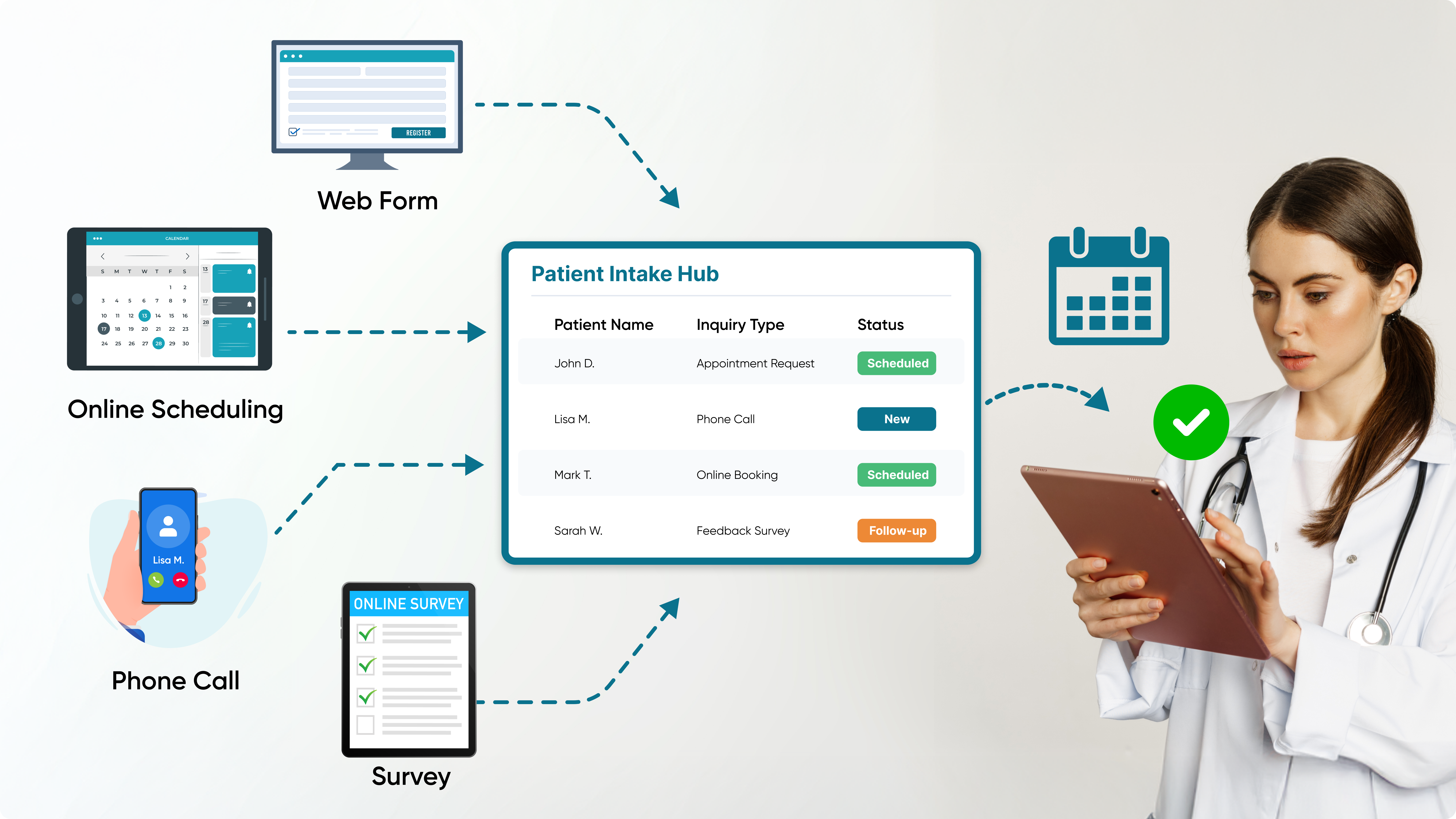 Care Coordination Software Interface