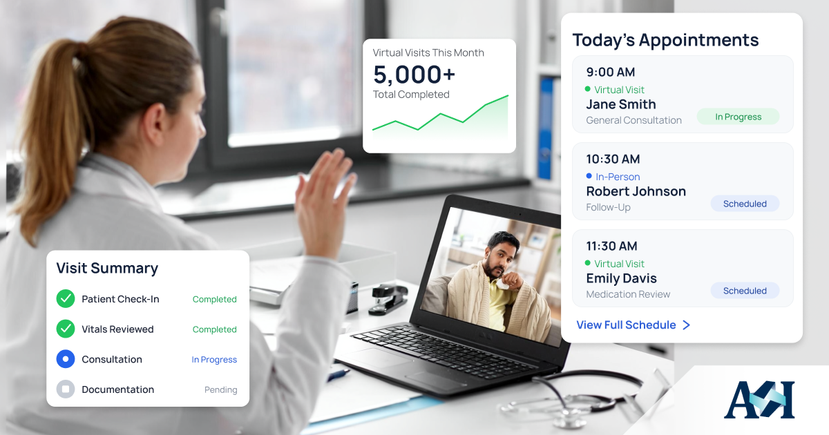 Telehealth case study - custom EHR virtual care module handling 5,000 visits per month