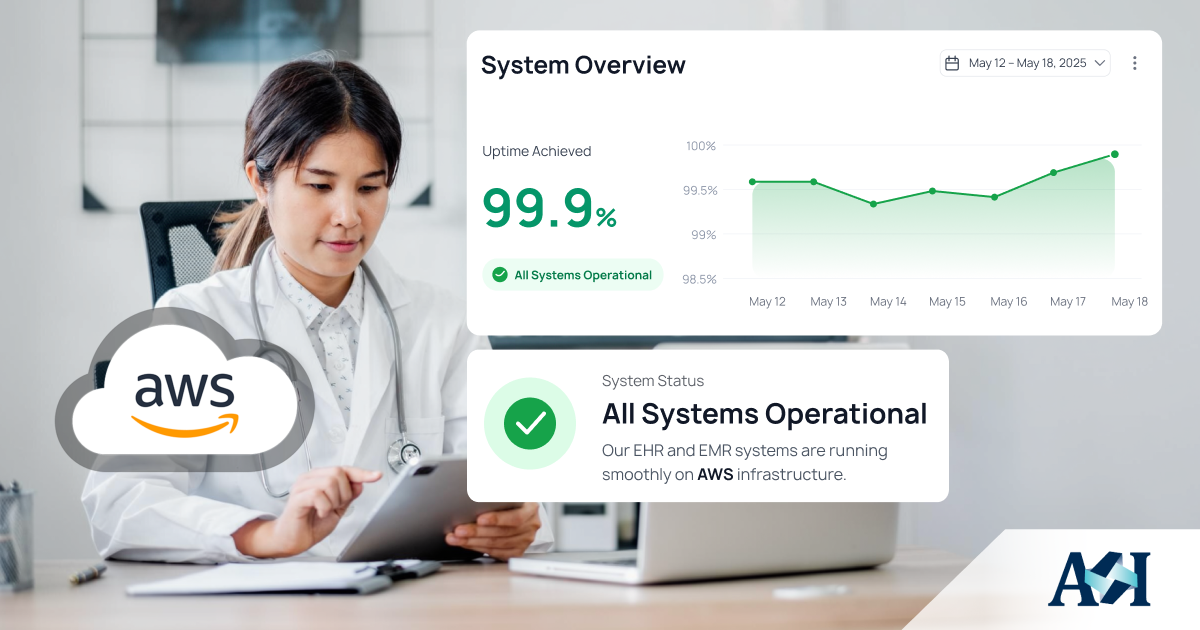 Cloud infrastructure case study - custom EHR reaching 99.9% uptime on AWS
