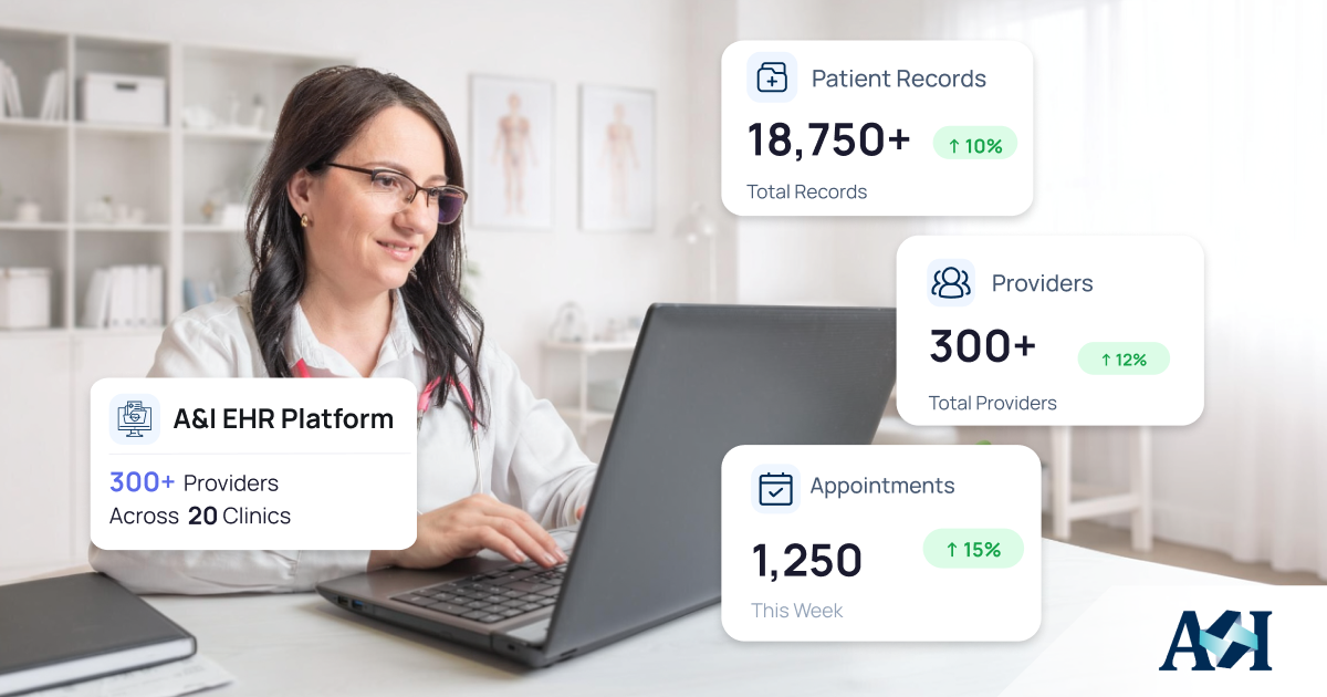 How to build an EHR system step-by-step guide - custom EHR development blog