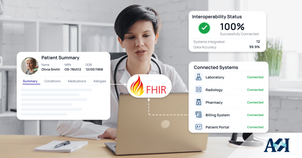 How to build an EHR system step-by-step guide - custom EHR development blog