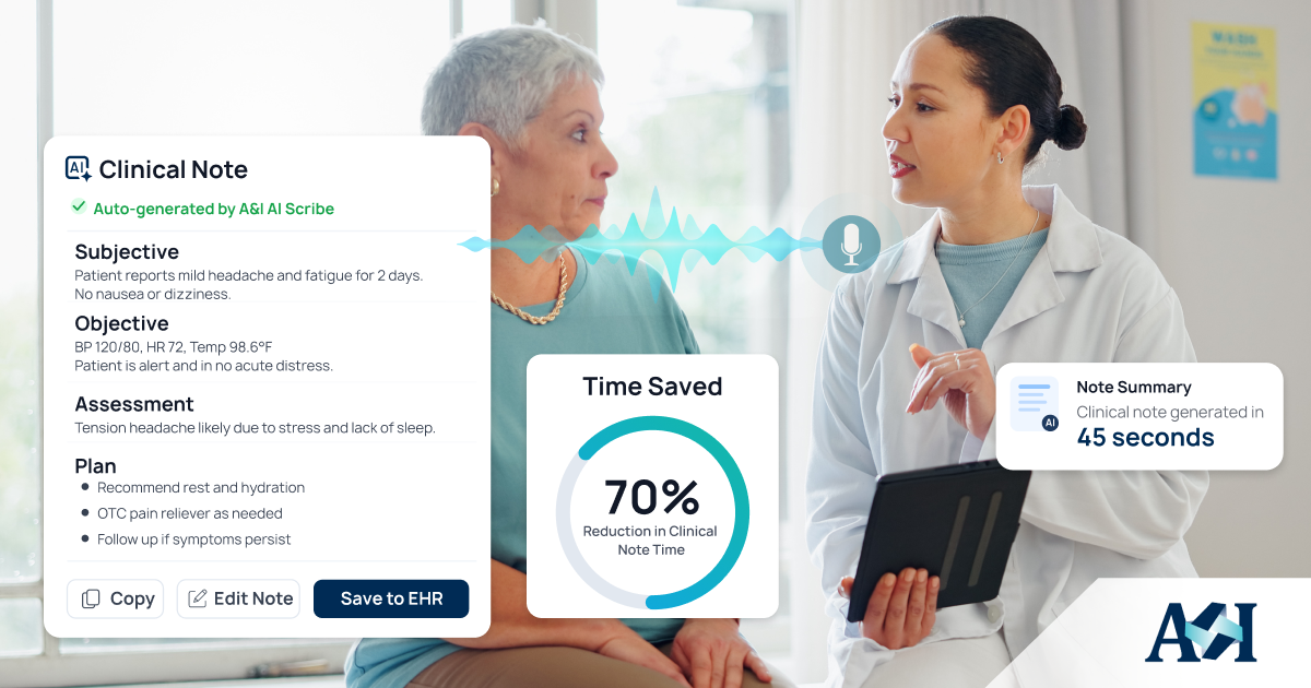 Ambient AI scribe integrated into custom EHR software automatically generating clinical notes during a patient encounter