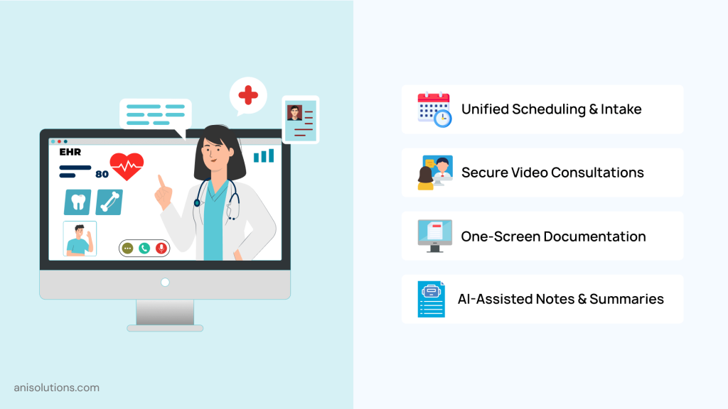 Comparison showing differences between basic telehealth add-ons and telehealth-ready EHR modules.