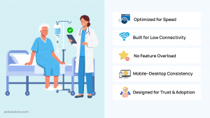 Mobile EHR optimized for speed, low connectivity, and clinician adoption
