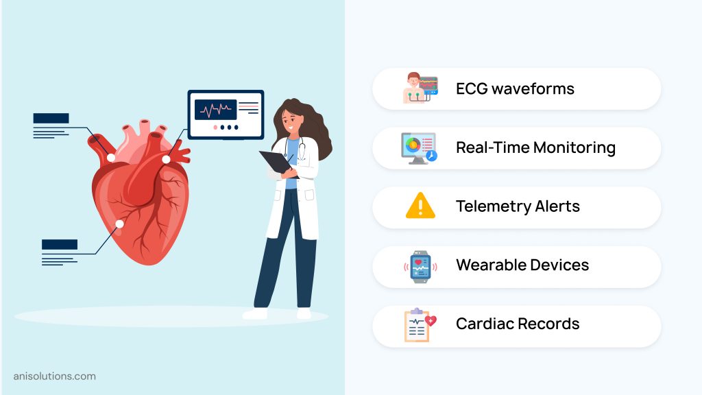 Centralized cardiology dashboard managing ECG waveforms, telemetry alerts, and cardiac records.

