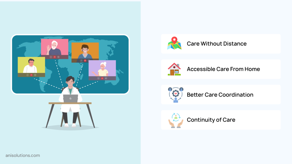A physician using telehealth EHR features such as unified scheduling, secure video, documentation, and AI notes.