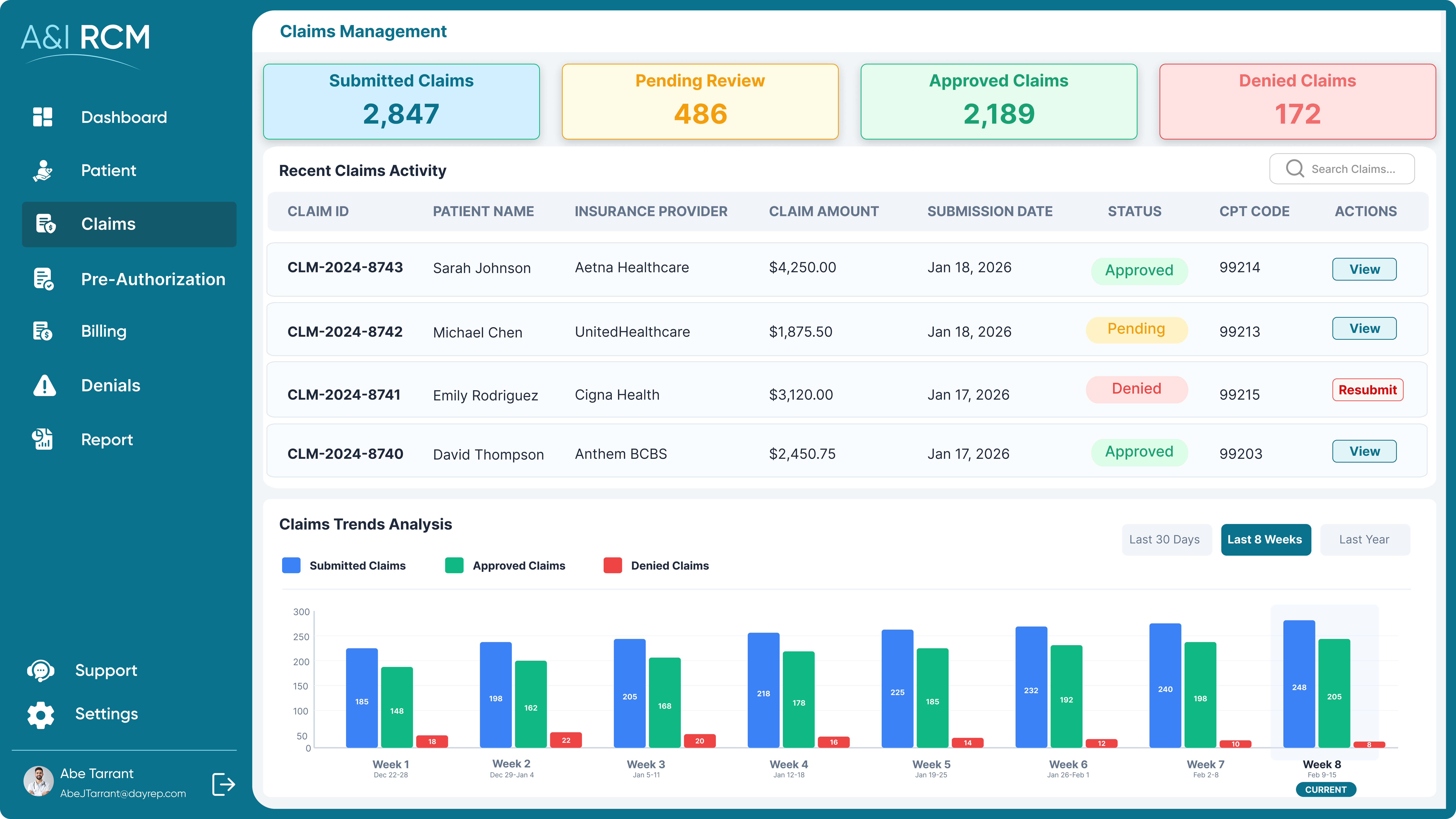 Custom CRM Software Patient View