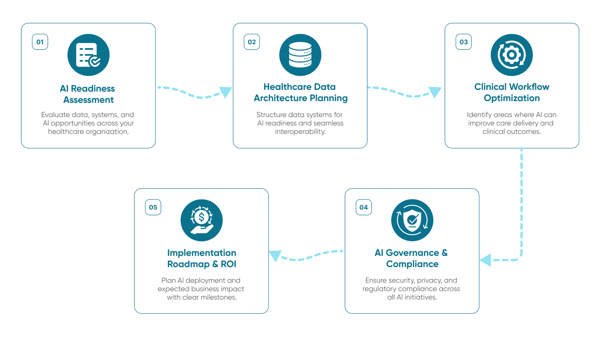 Seamless-Patient-Onboarding UI