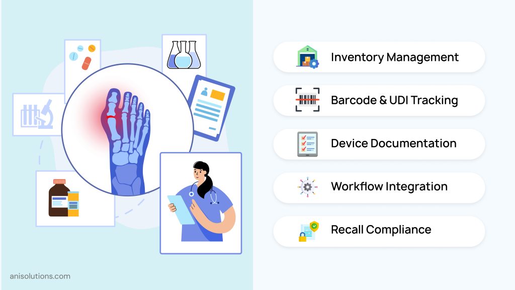 Orthopedic EHR software interface showing implant inventory, barcode tracking, and device management compliance tools.