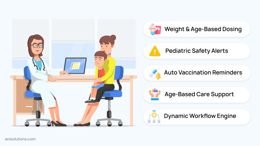Pediatric clinical decision support enabling dosage calculations, safety alerts, and reminders.
