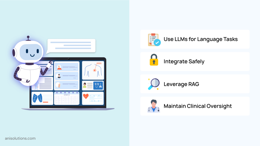 AI assistant beside EHR dashboard highlighting safe LLM integration and retrieval-augmented generation workflow.