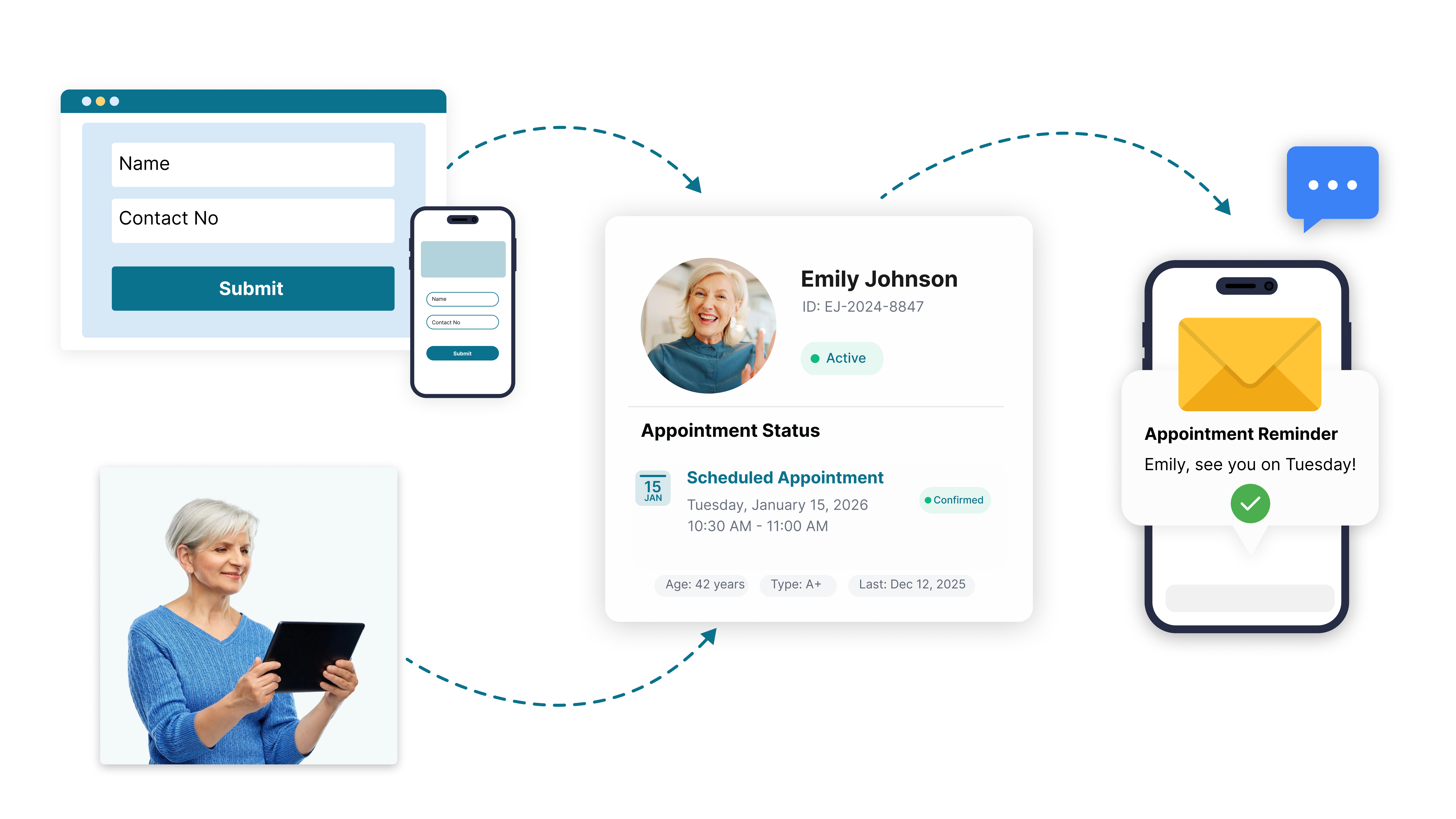 Custom EHR/EMR Software Dashboard Preview