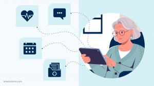 Patient using a tablet to access health records, messaging, and appointments through a patient portal supported by a custom EHR system.