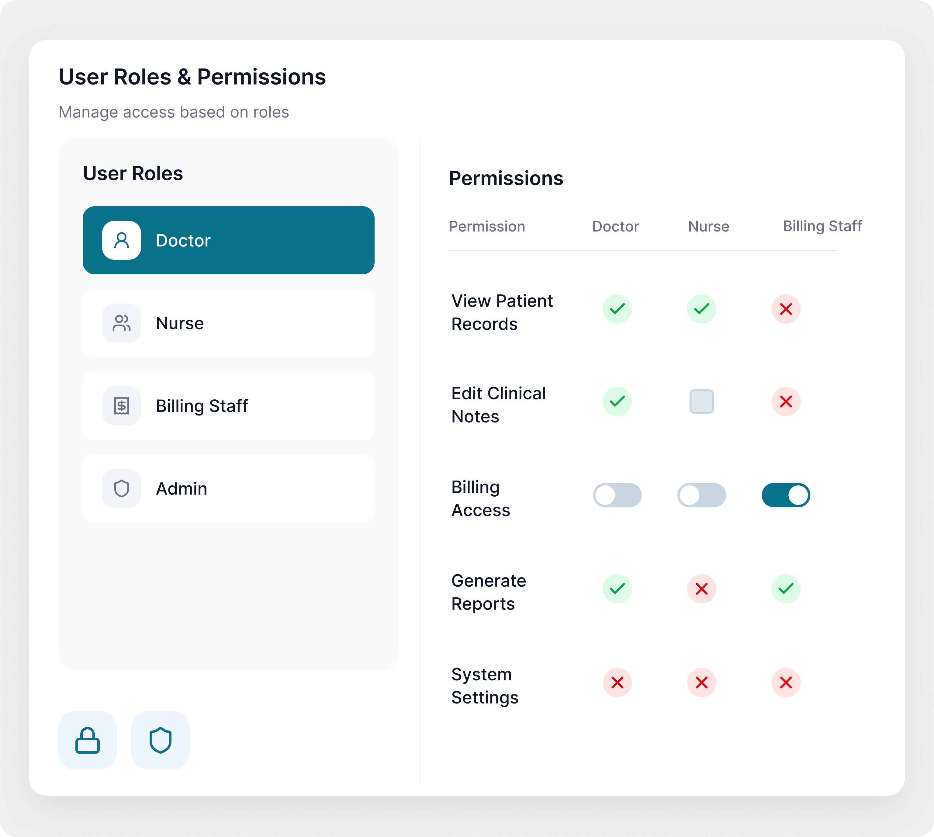 Role-Based Access Control