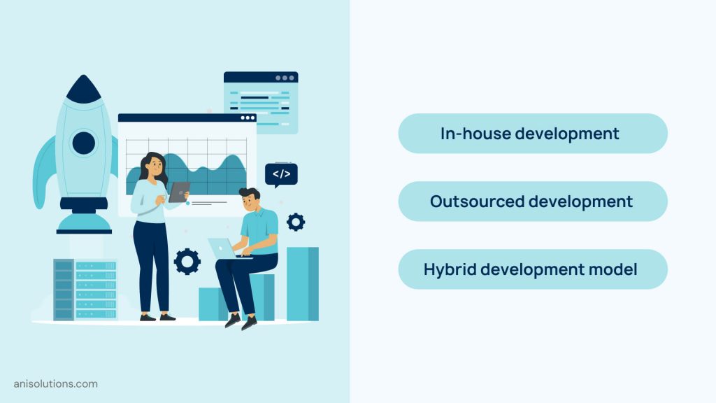 Visual comparing EHR development models, including in-house development, outsourced development, and hybrid development, representing different approaches to building an EHR system.
