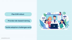 Illustration of a healthcare team using an EHR system together, representing structured rollout, role-based training, and early user adoption during EHR deployment.