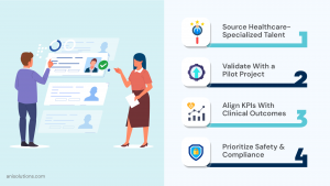 Step-by-step action plan to hire experienced EHR developers with healthcare specialization.