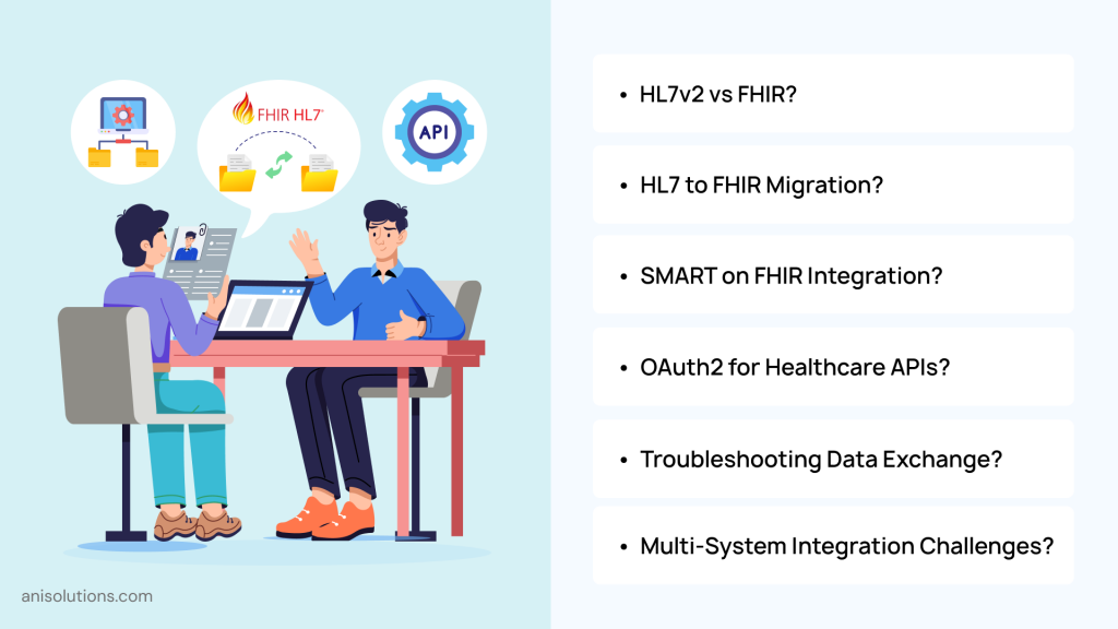Technical interview illustration covering HL7 v2, FHIR migration, SMART integration, and OAuth2 security.