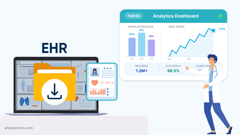 Bulk FHIR data export from EHR to analytics dashboard for population health insights.
