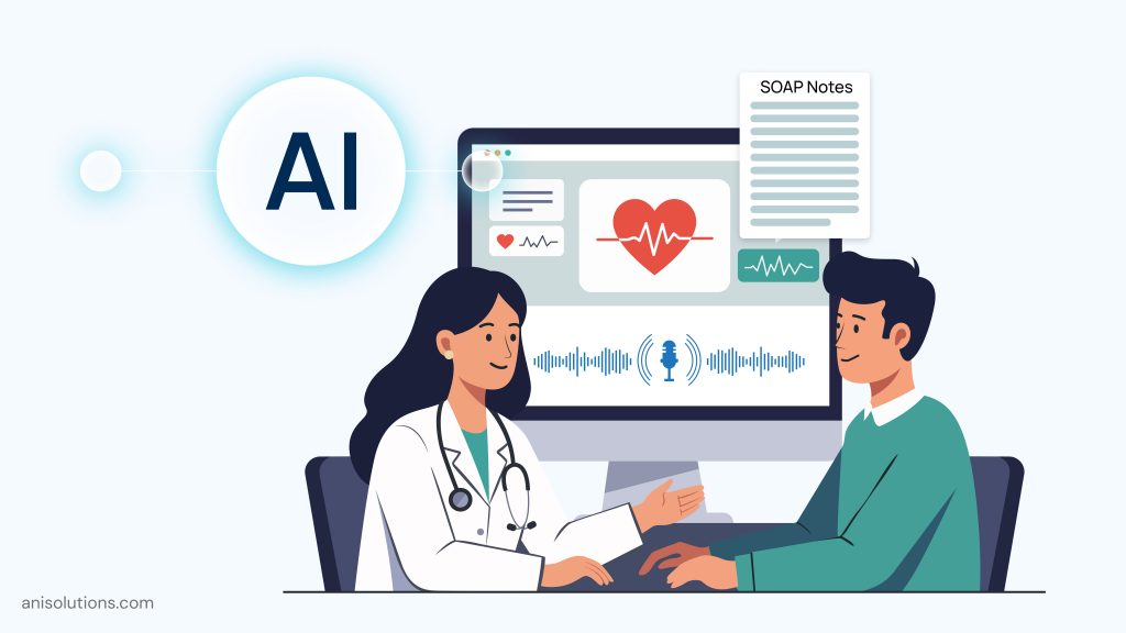 AI-powered voice documentation generating structured clinical notes and automating medical record processing.