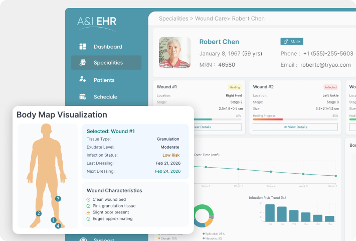 Wound Care EHR