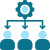 service section image